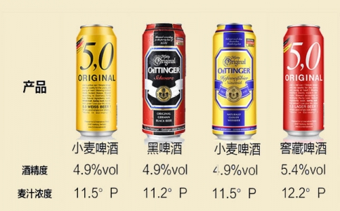 重慶酒水網 重慶酒水批發(fā)市場 酒水飲料代理批發(fā)商